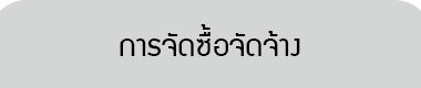 งานจัดซื้อจัดจ้าง
